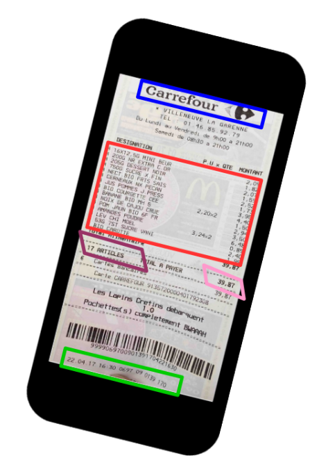 Ticket de caisse