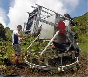 DIAPHANE detector of the IP2I